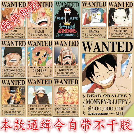 学士学位证考哪些